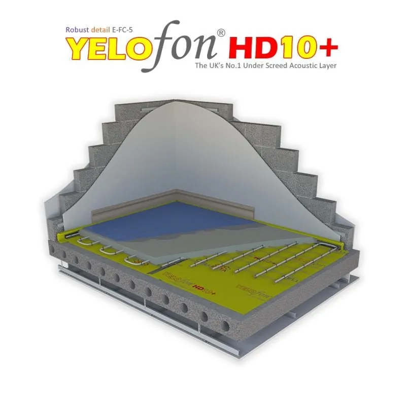 Cellecta YELOfon HD10  Acoustic System - 50m2