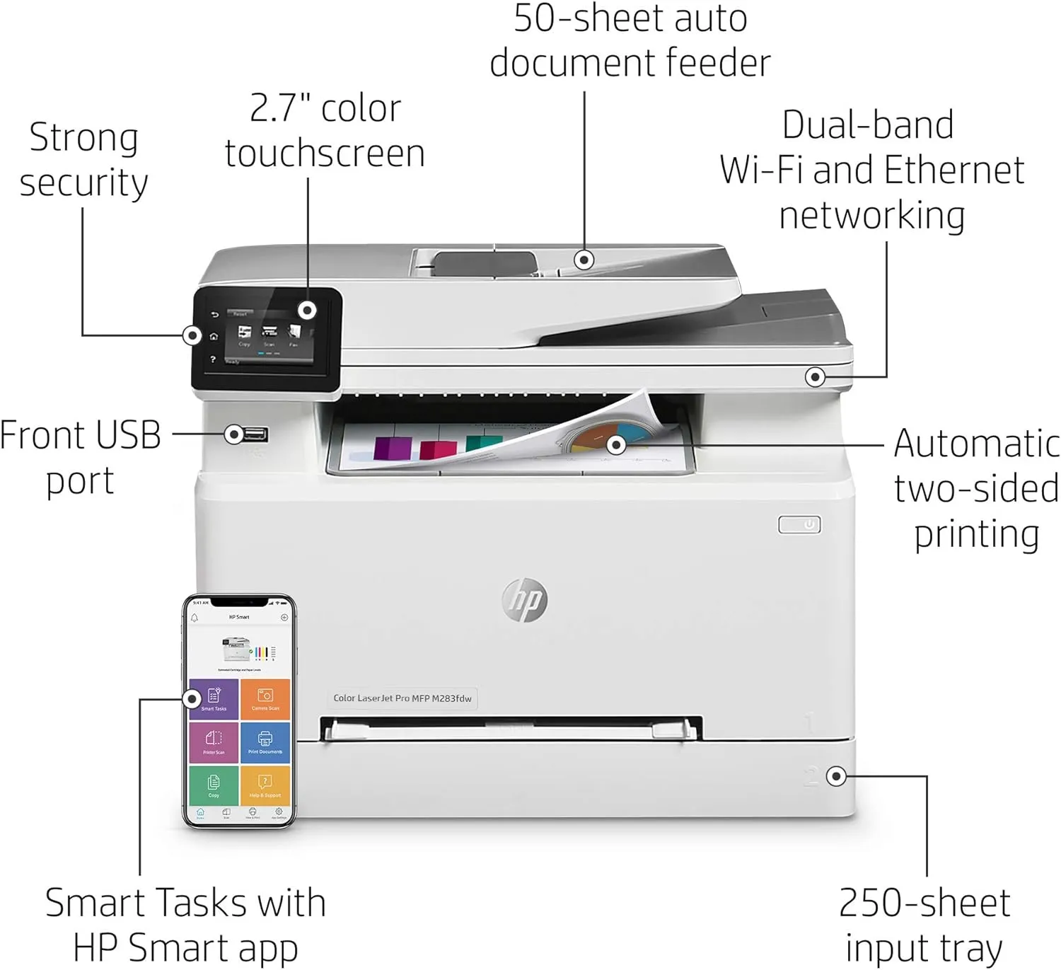 HP Color LaserJet Pro MFP M283fdw, Copy, Scan, Fax - [7KW75A]