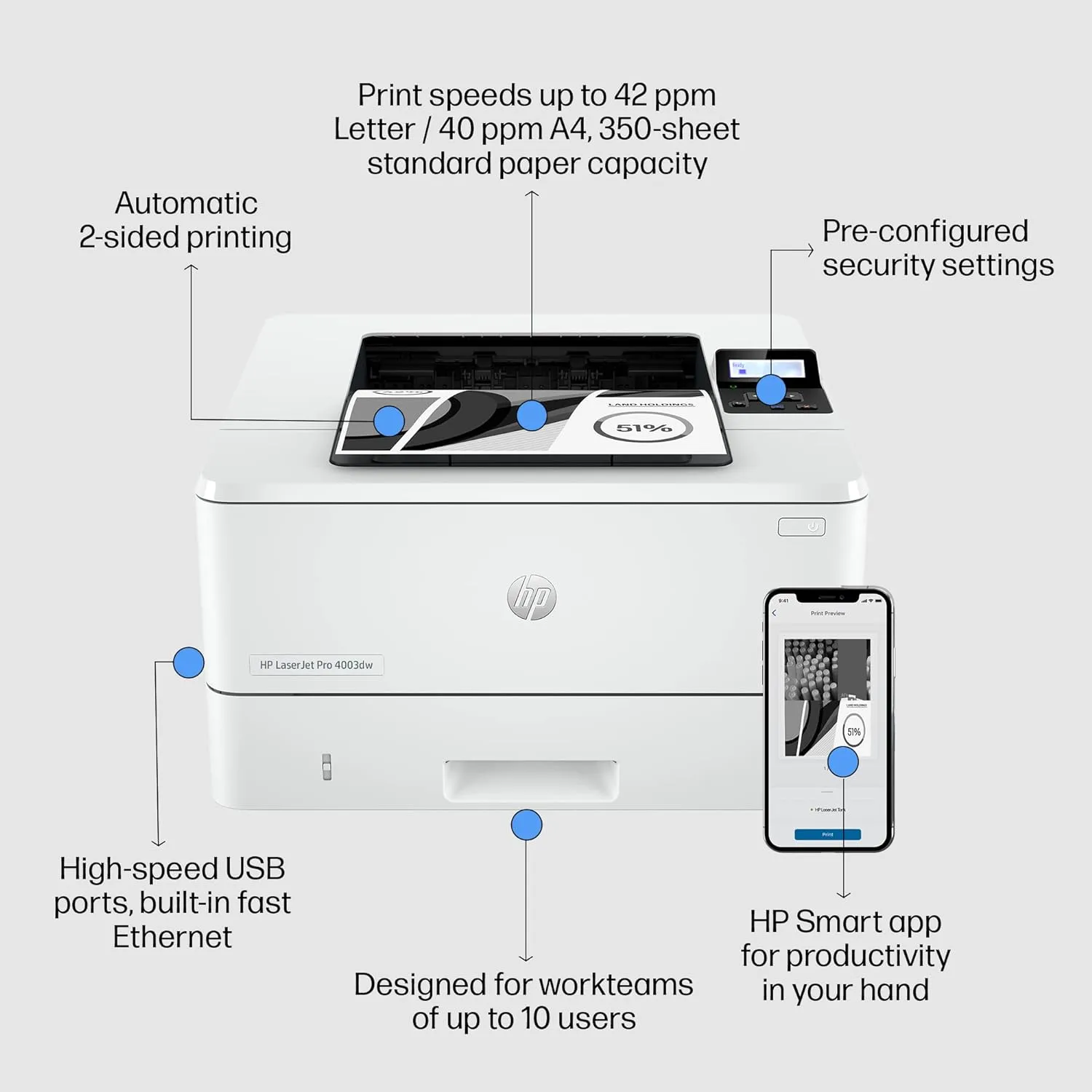 HP LaserJet Pro 4003dw Printer - Duplex, Wireless, Print: up to 42 ppm black, Hi-Speed USB 2.0, White- [2Z610A]