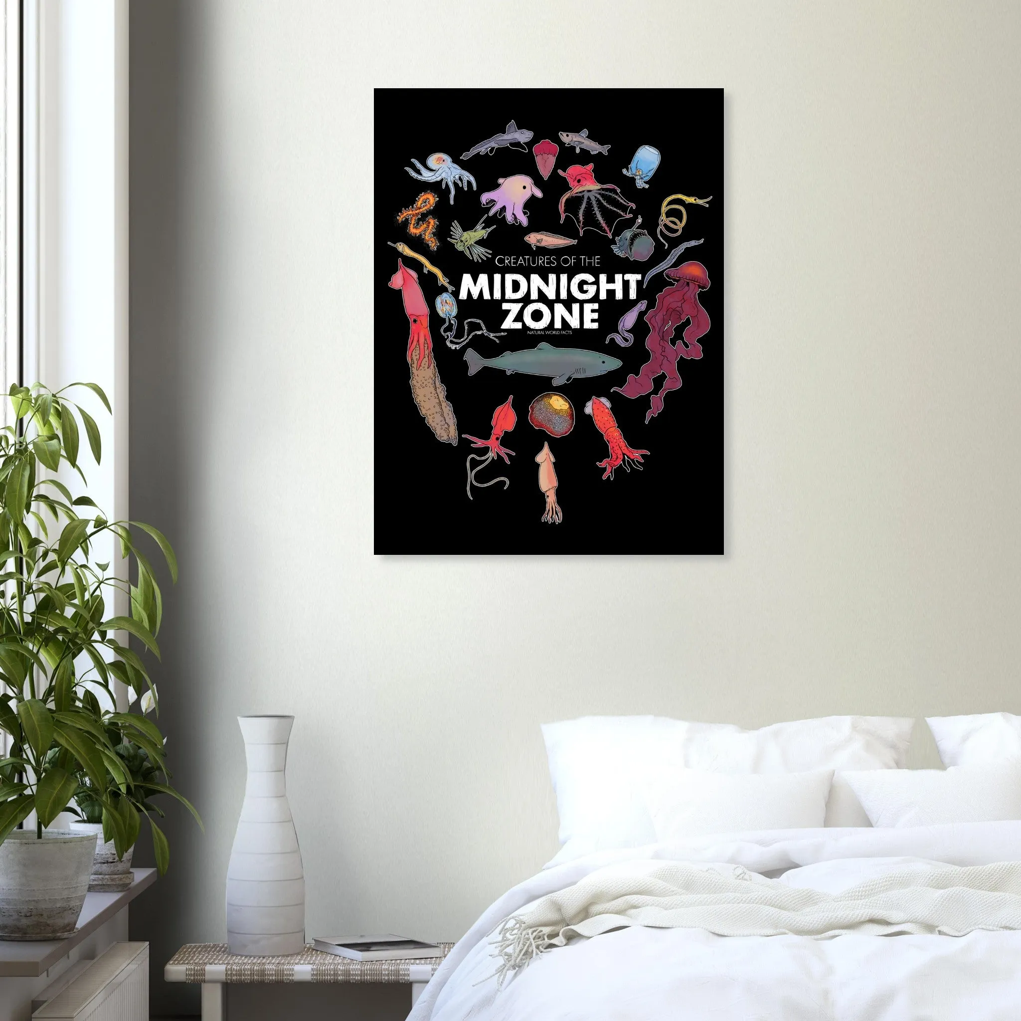 Midnight Zone Creatures - Aluminium Print