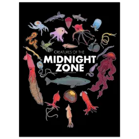 Midnight Zone Creatures - Aluminium Print